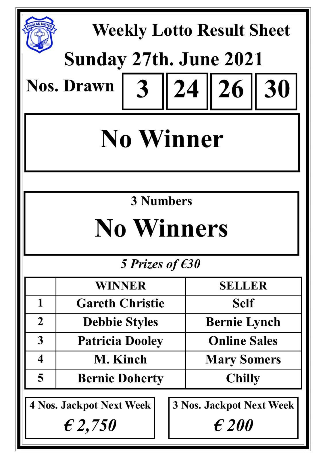 June 5 shop lotto results