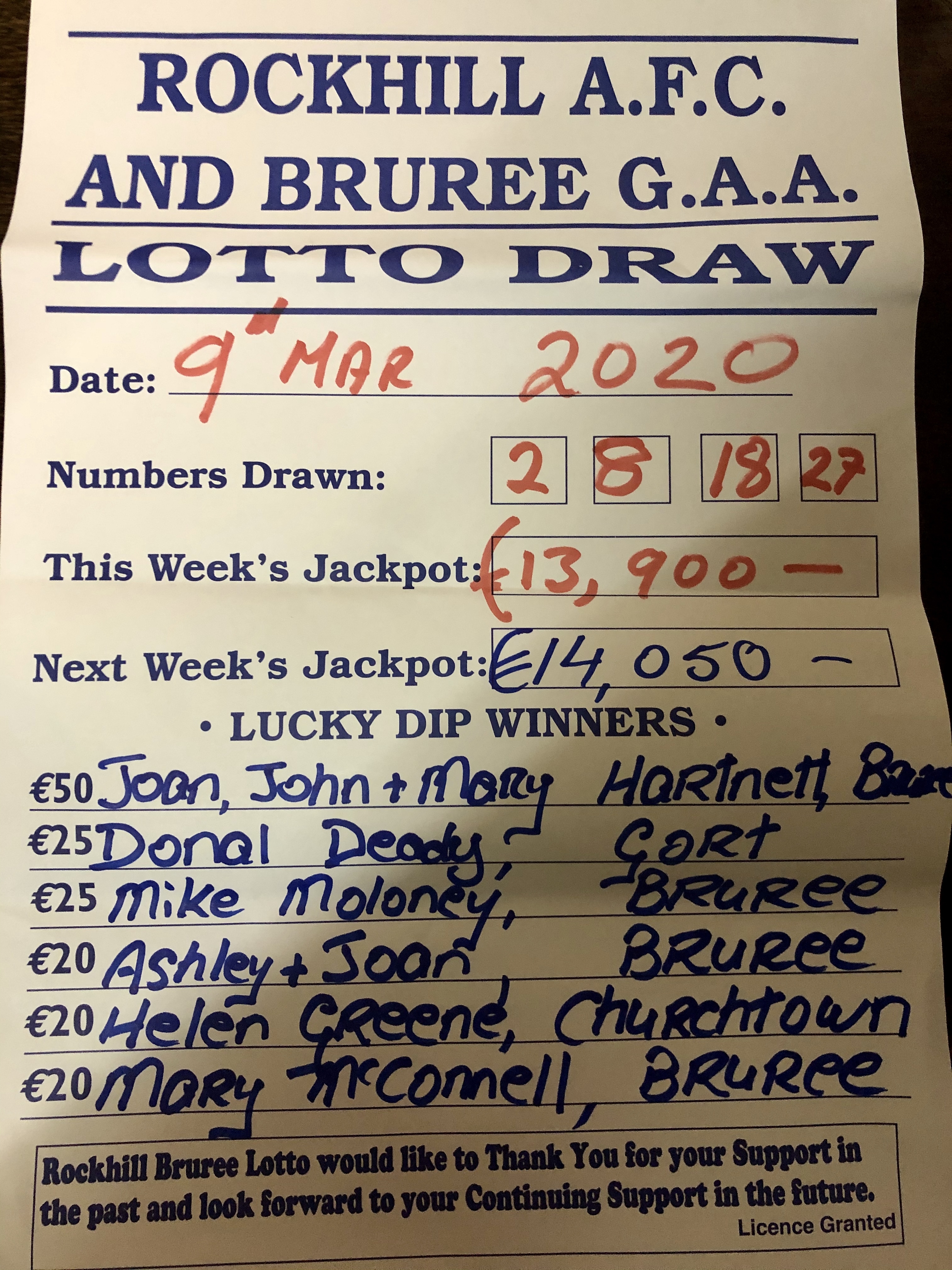 9th march on sale lotto results