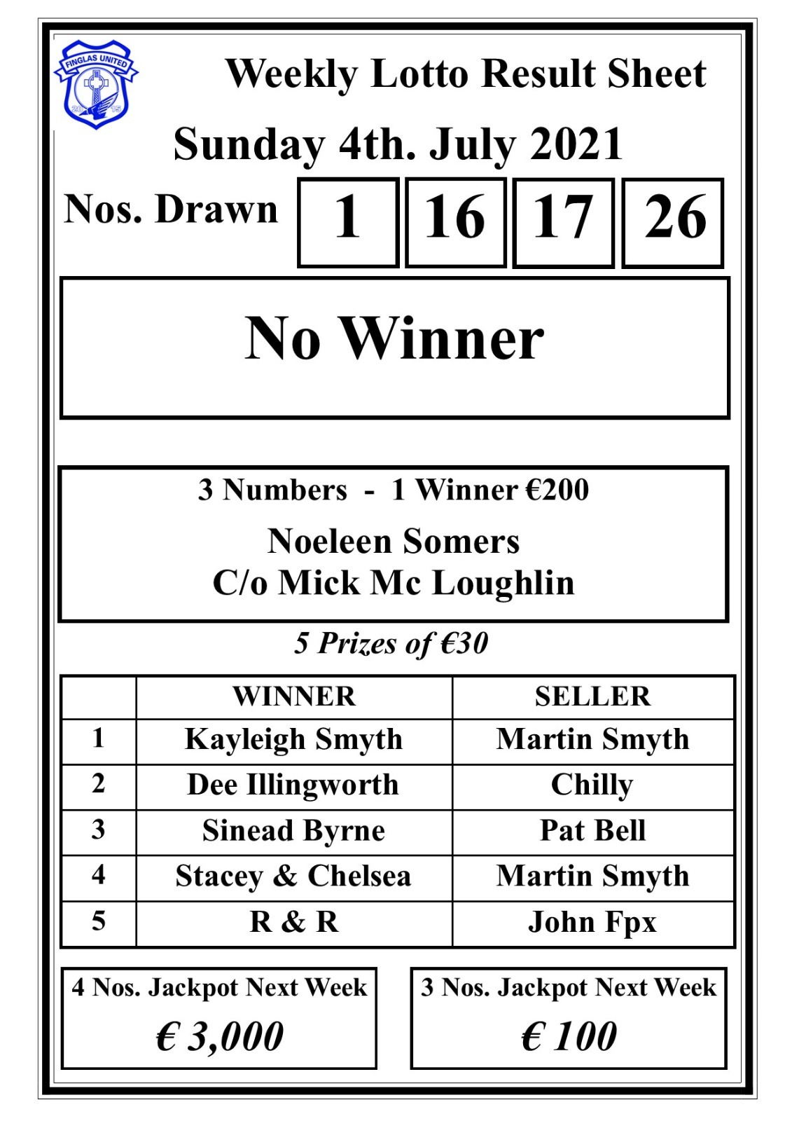 Lotto result deals last sunday