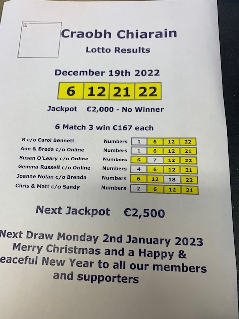 Lotto result shop dec 19