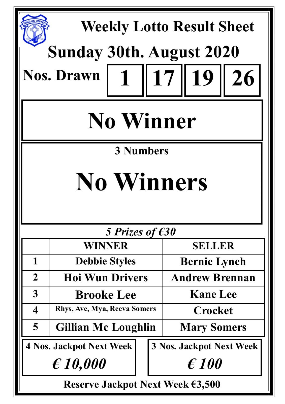 Lotto payout deals results today