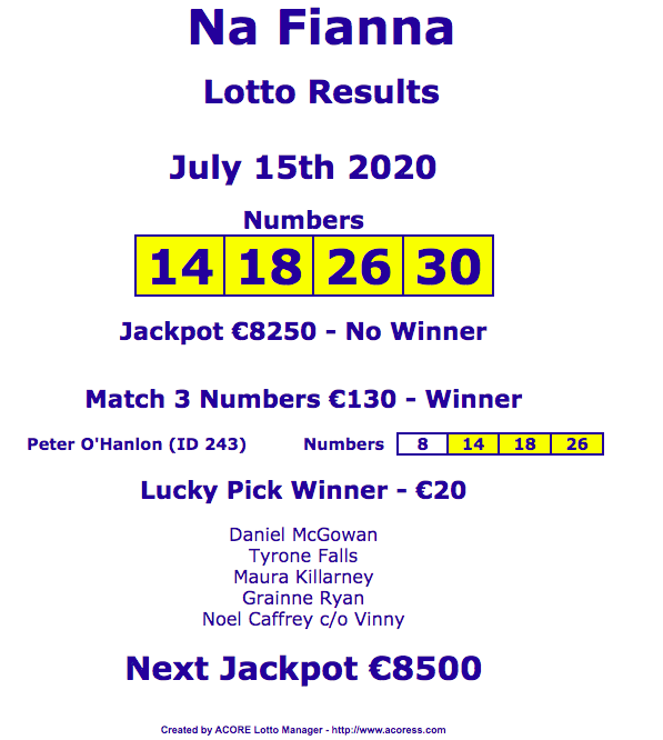 Lotto results 15th clearance of june