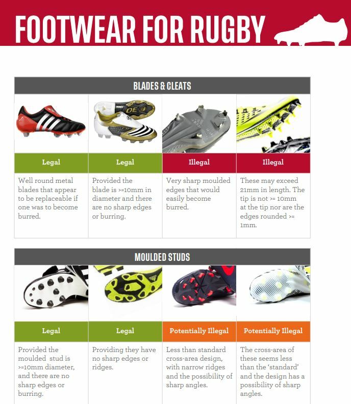 Moulded blades football boots sale