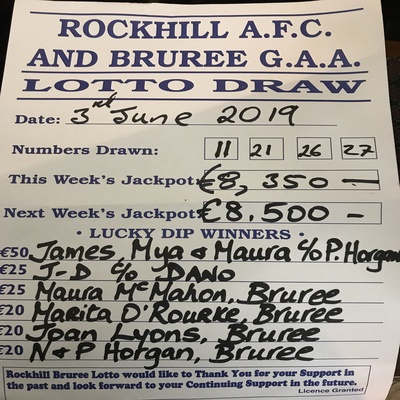 Daily lotto results for 3 june 2019 new arrivals