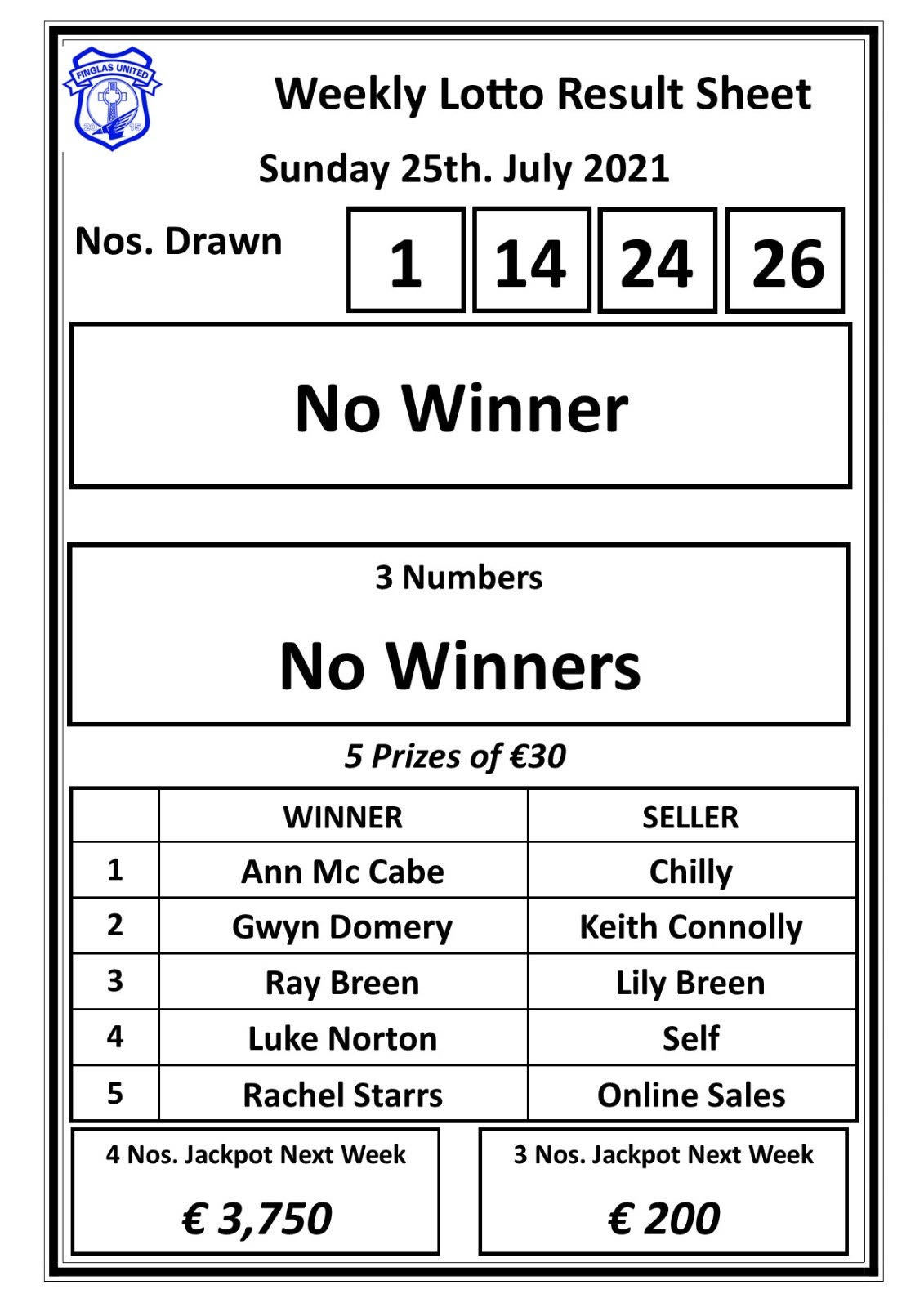 July 24 on sale lotto results