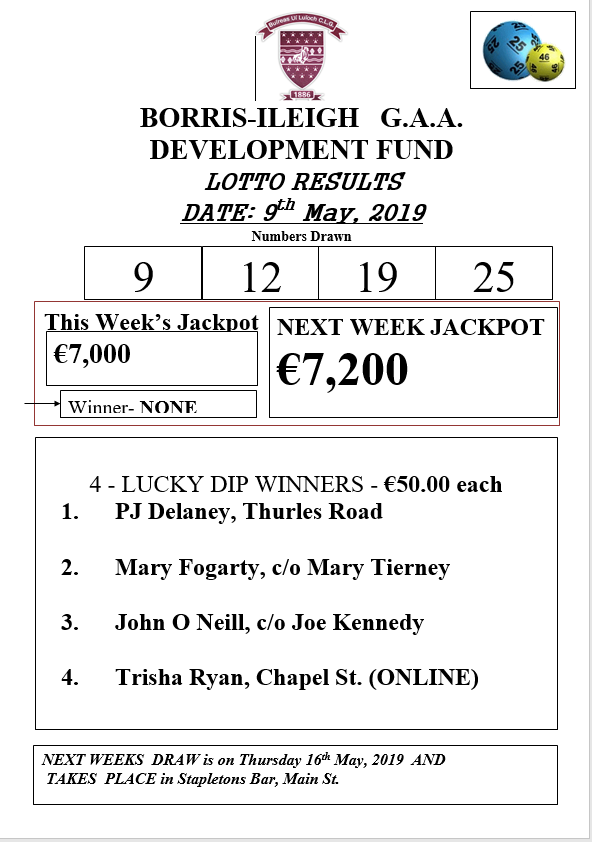 Lotto results shop 2 may 2019