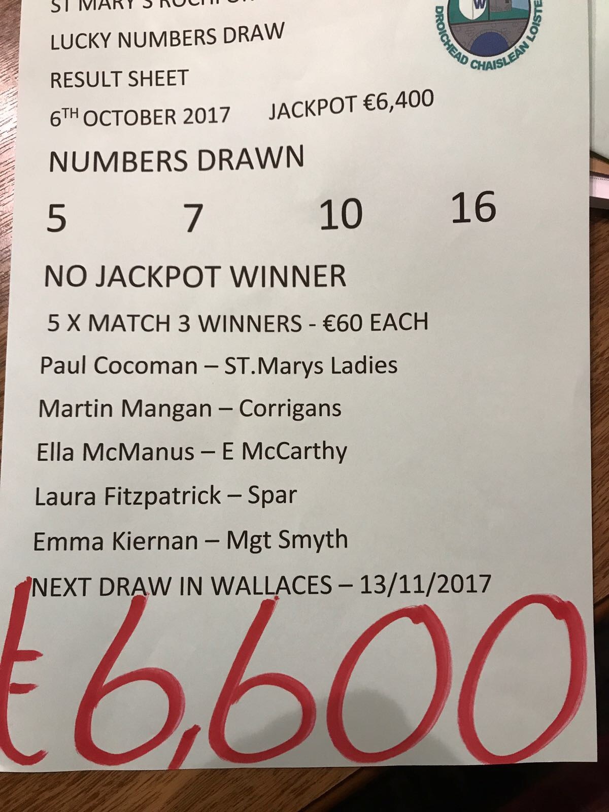 Lotto results 7 october 2017 new arrivals