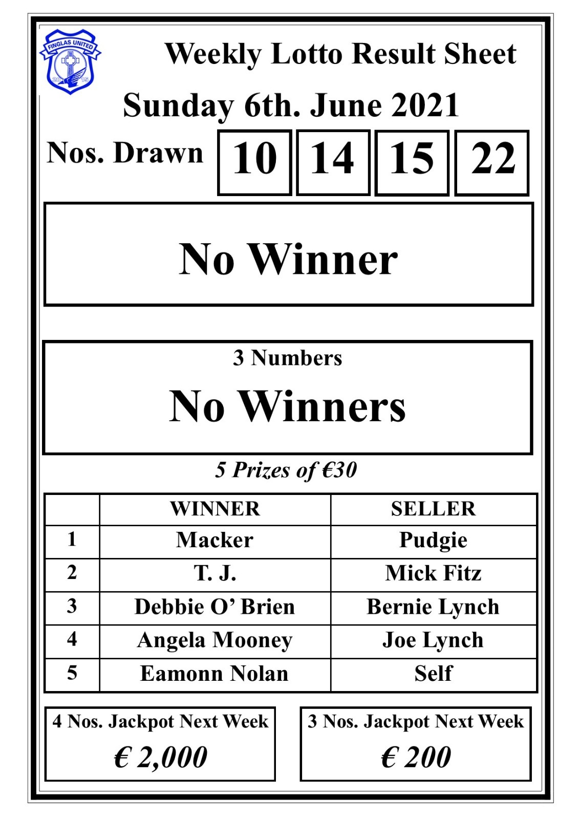 Lotto results for saturday deals the 6th of july