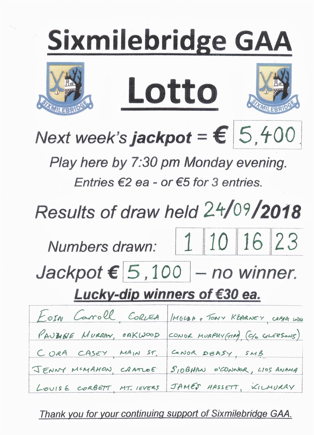 Lotto deals plus 2018