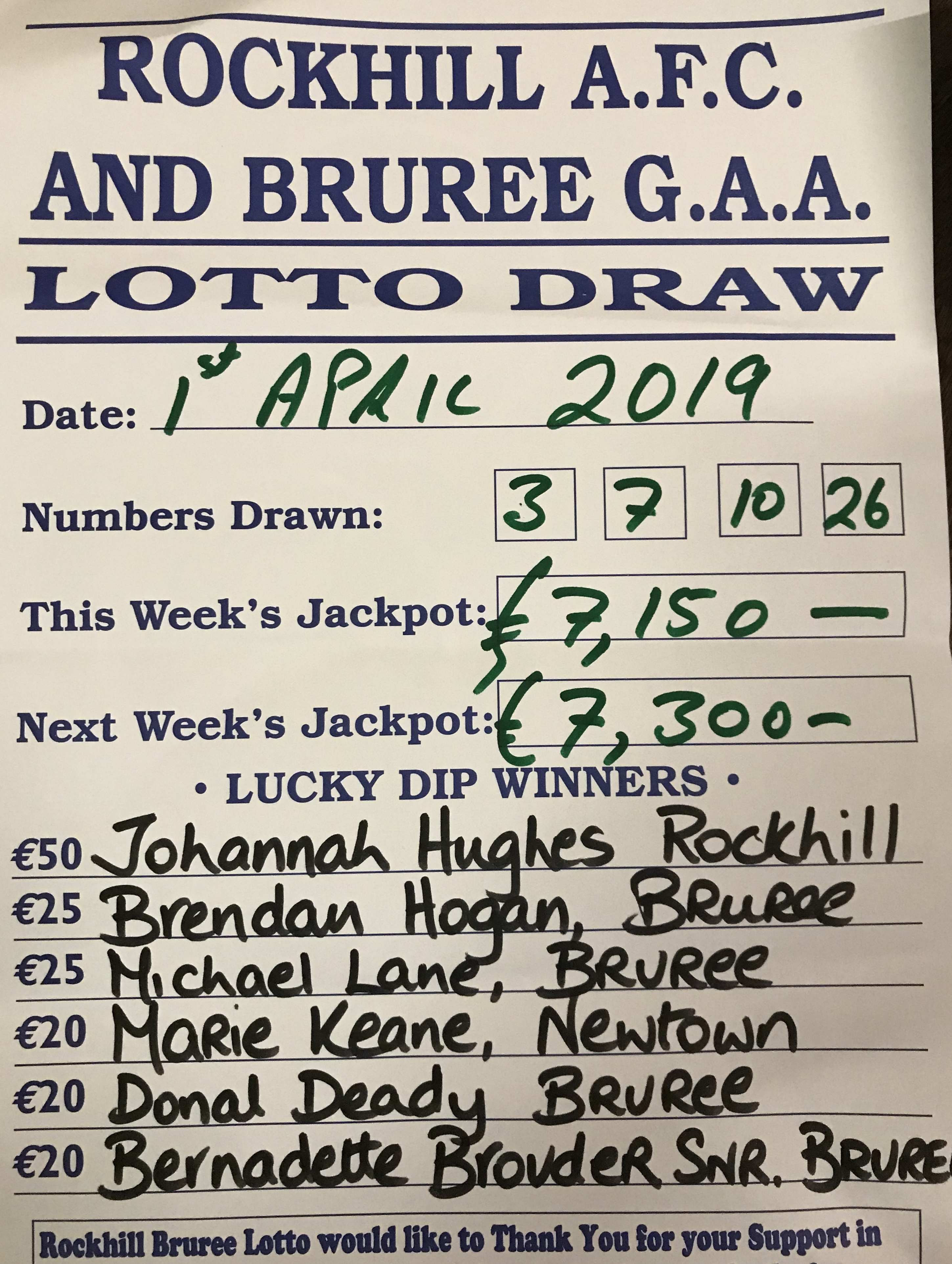 Lotto payouts 20 2024 april 2019