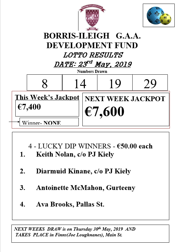 ClubZap Lotto Results 24 05 19