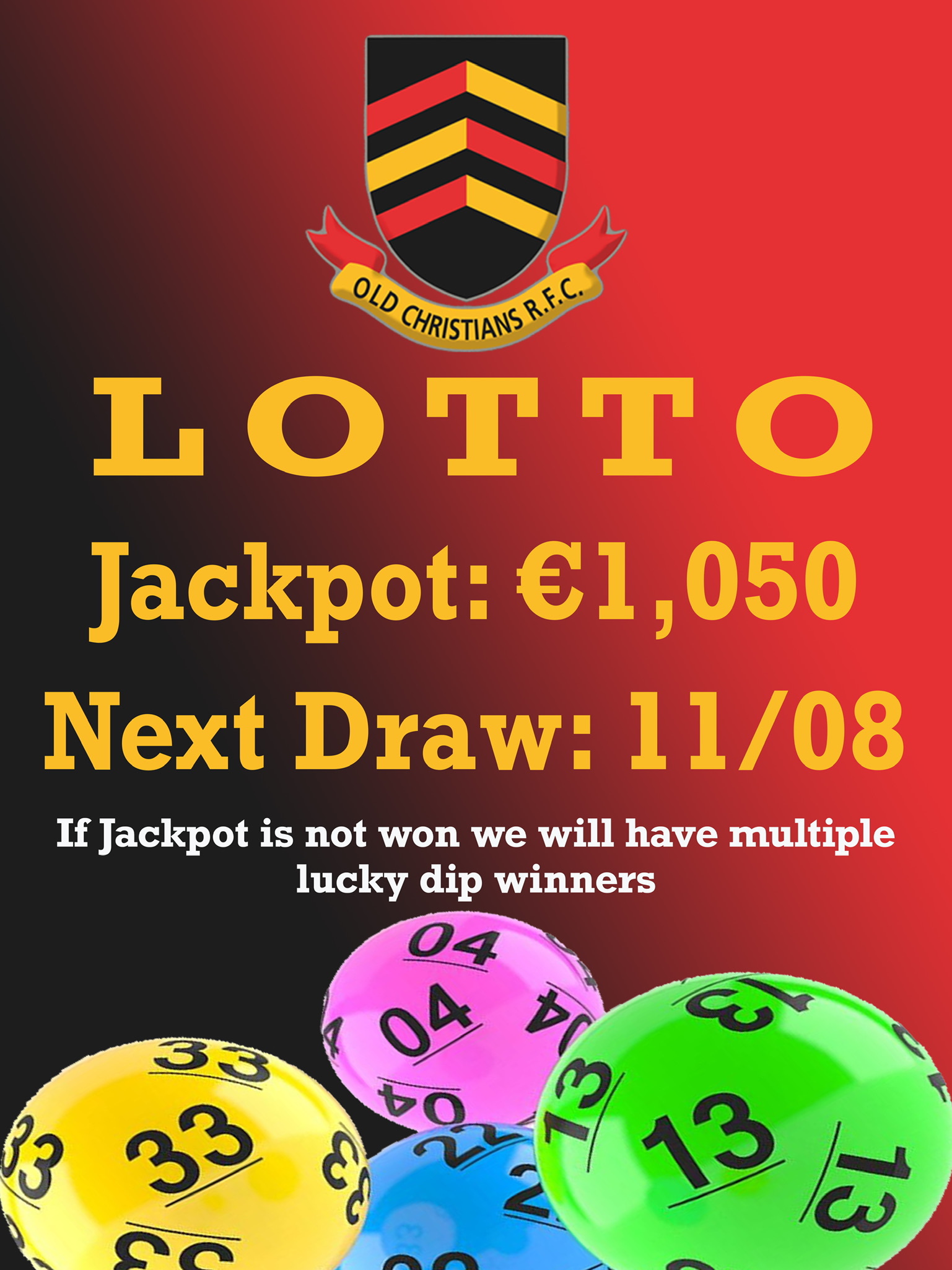 Old daily shop lotto results