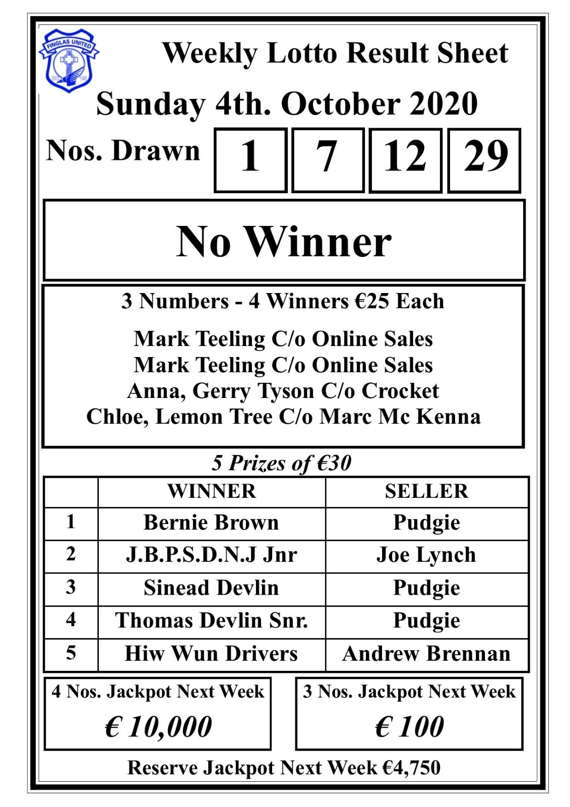 S3 sale lotto result