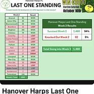LAST ONE STANDING 