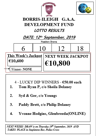 Lotto results shop 10 september 2019