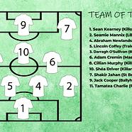 KSBGL Team of the Week