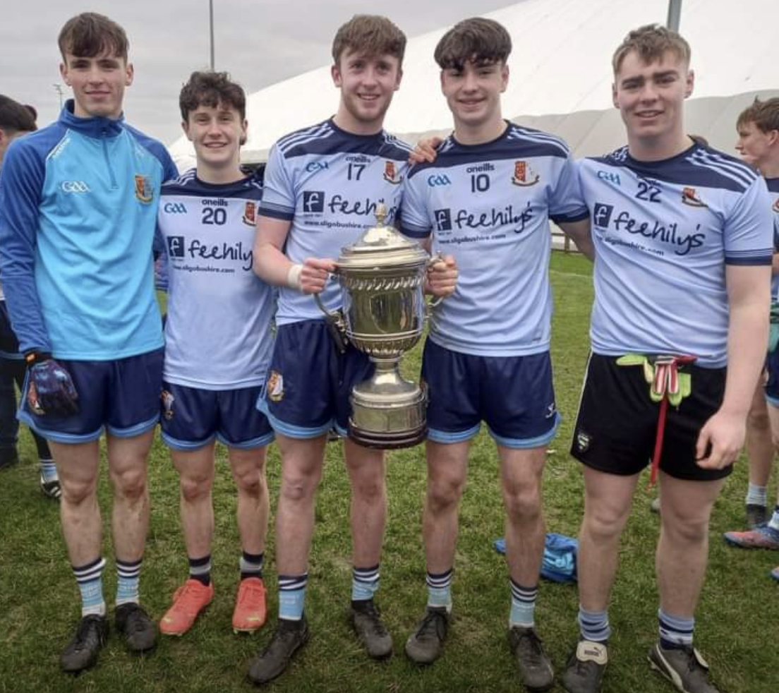 Strand Celtic FC | Best wishes to Summerhill College in the All Ireland  Final
