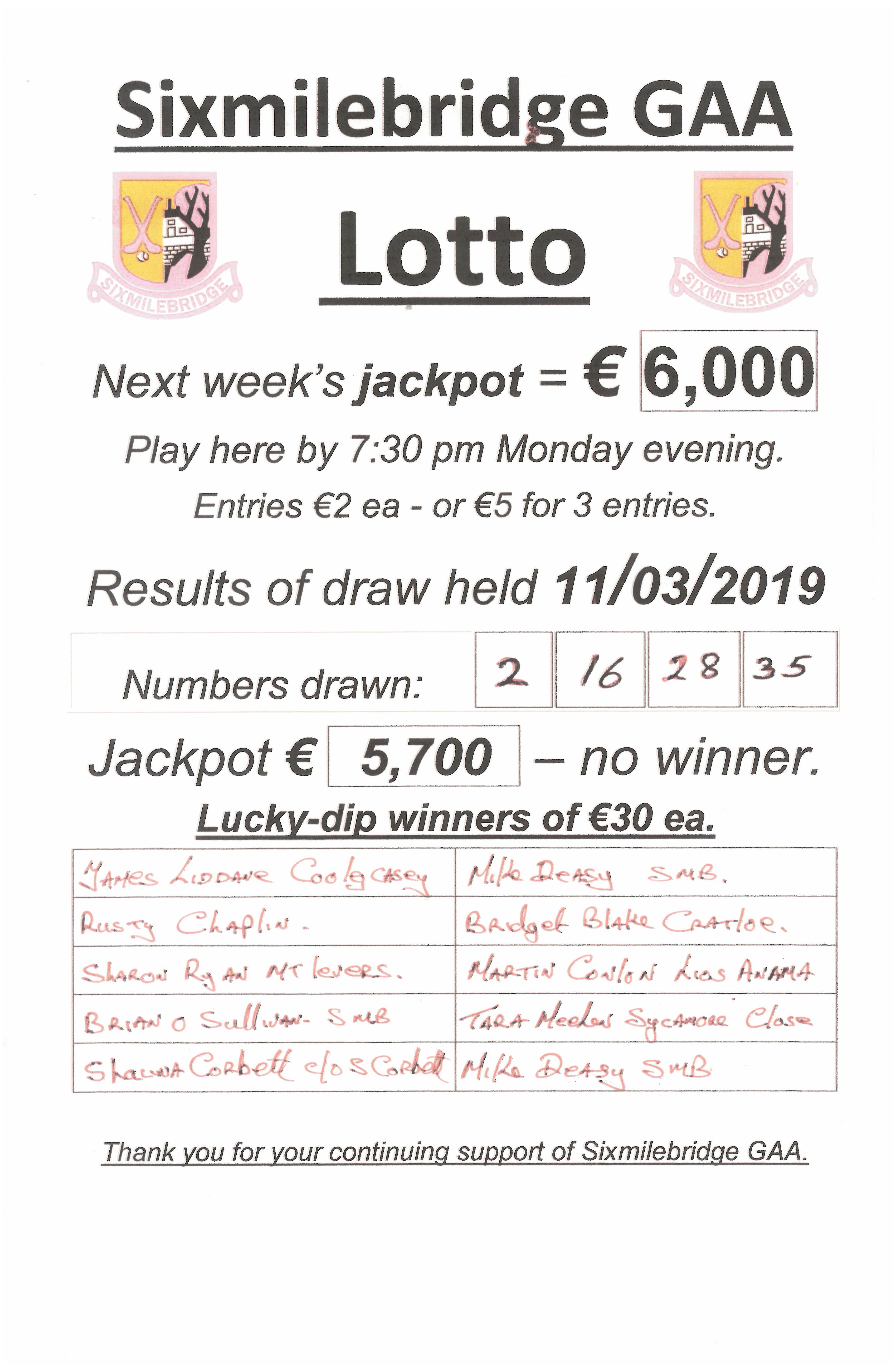 March 28 sale lotto result 2019