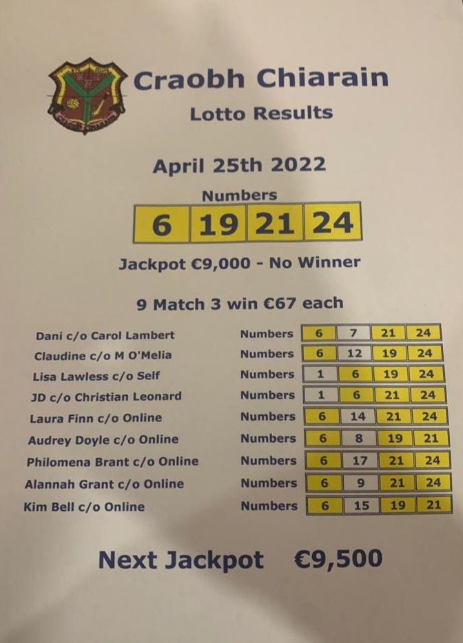 Lotto results deals april 24