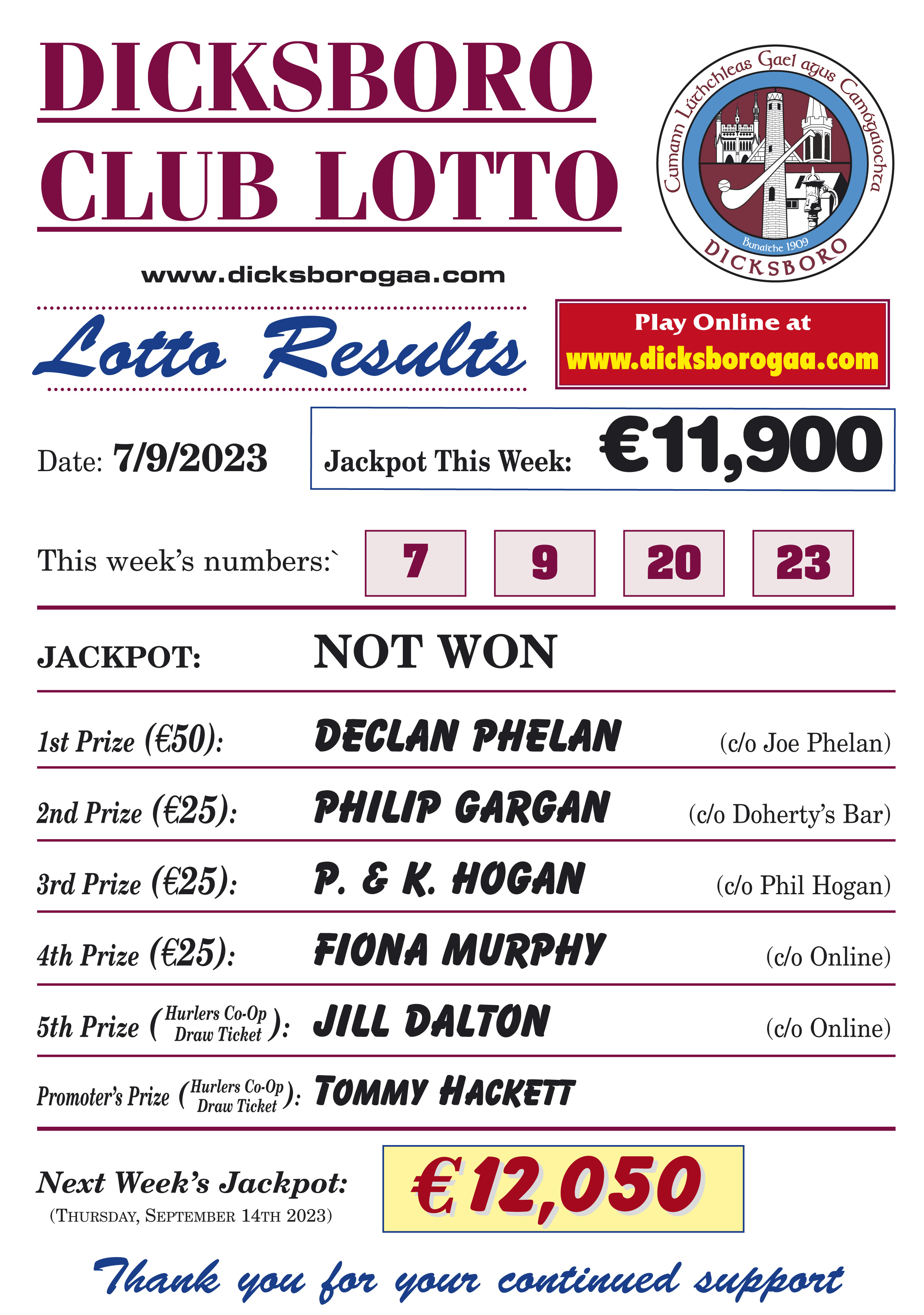 Dicksboro Dicksboro Lotto Results 7th September 2023