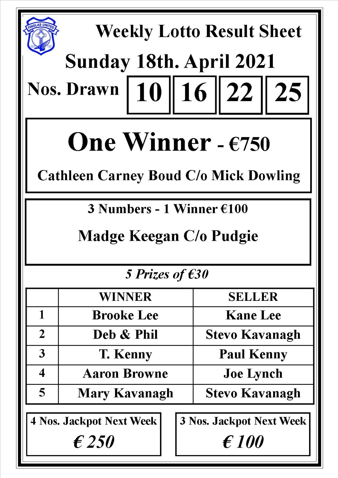 Lotto results deals april 2