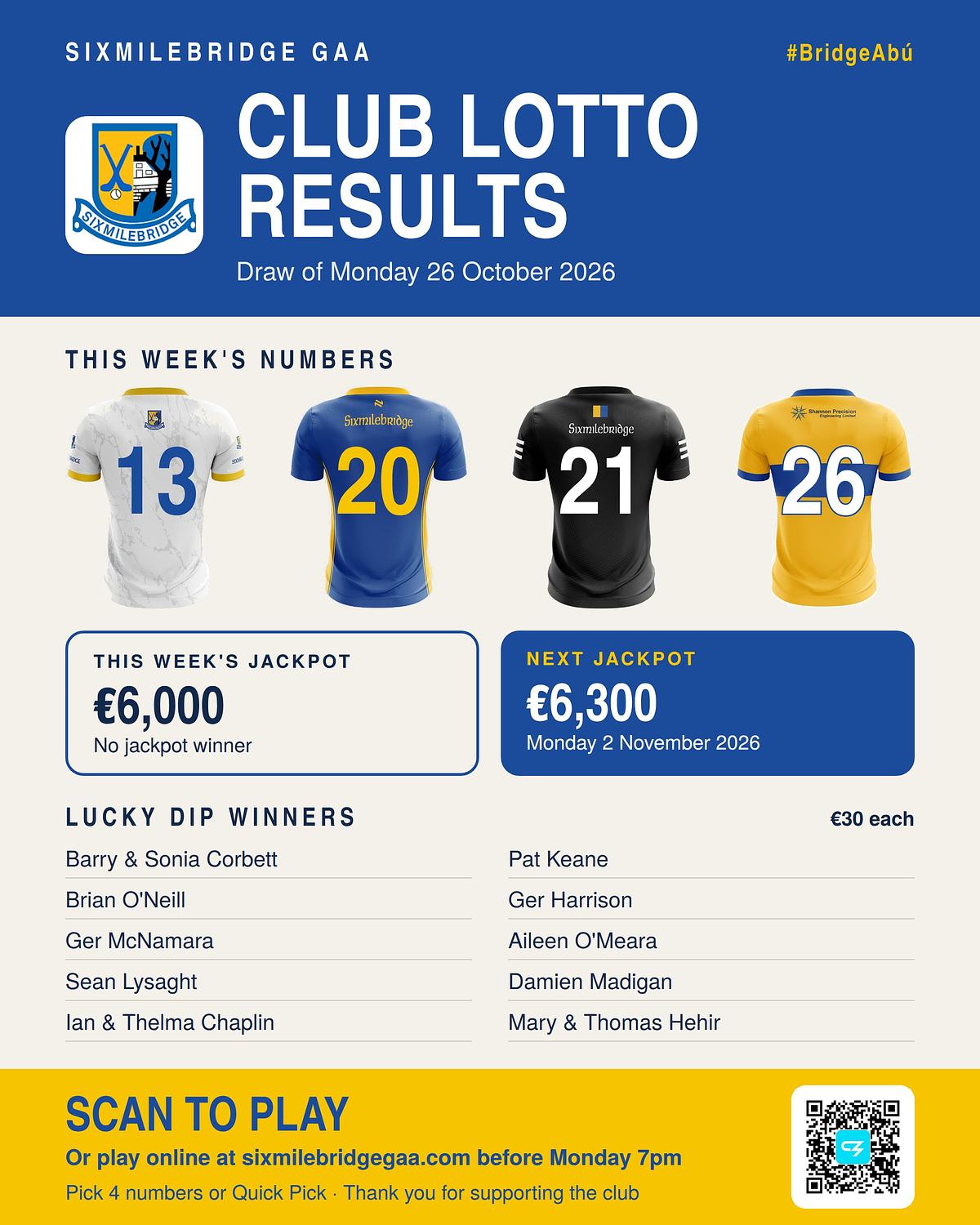 Club Lotto Results 26/10/2026
