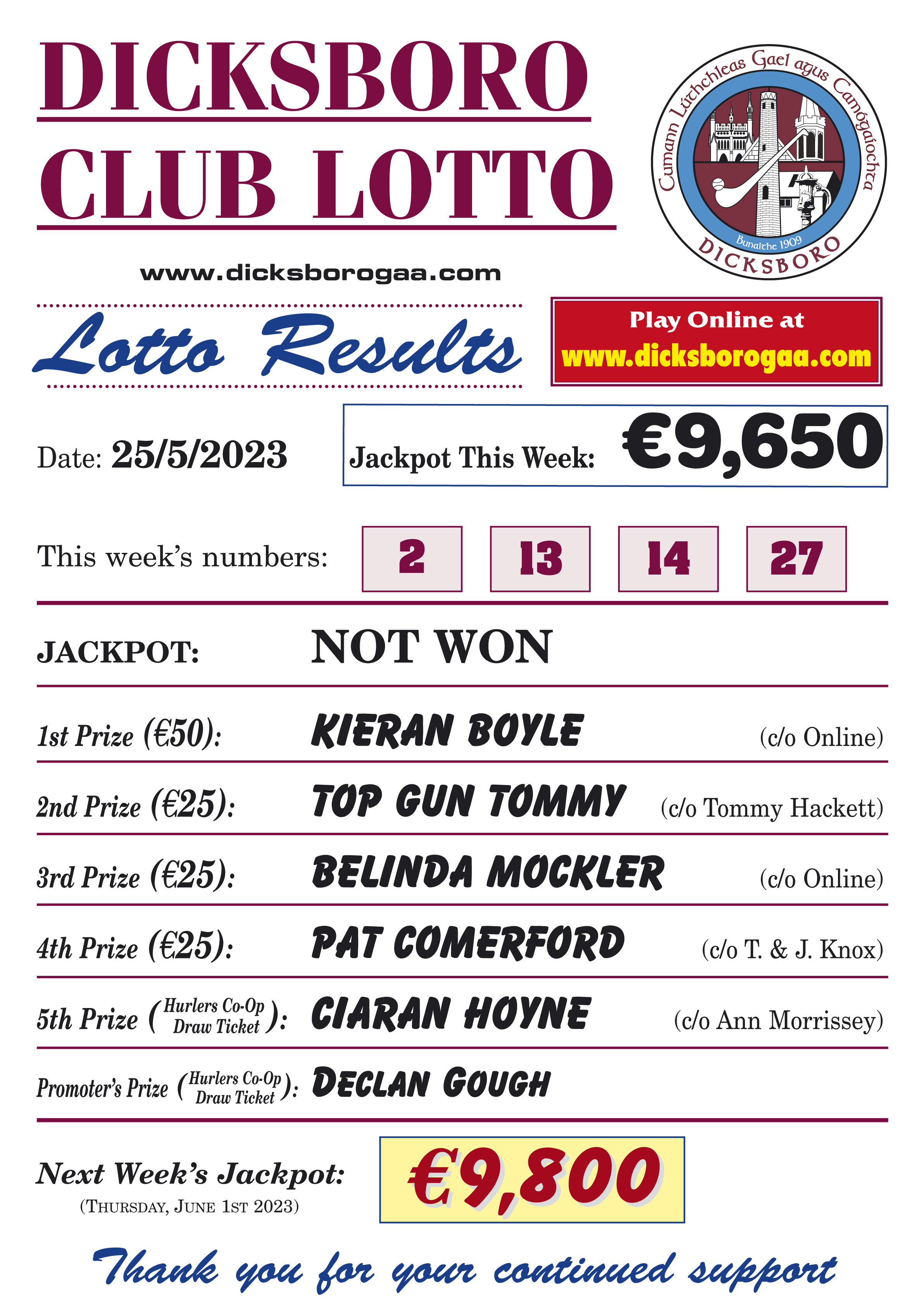 Lotto numbers store 25 may