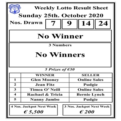 October 7 lotto sale result