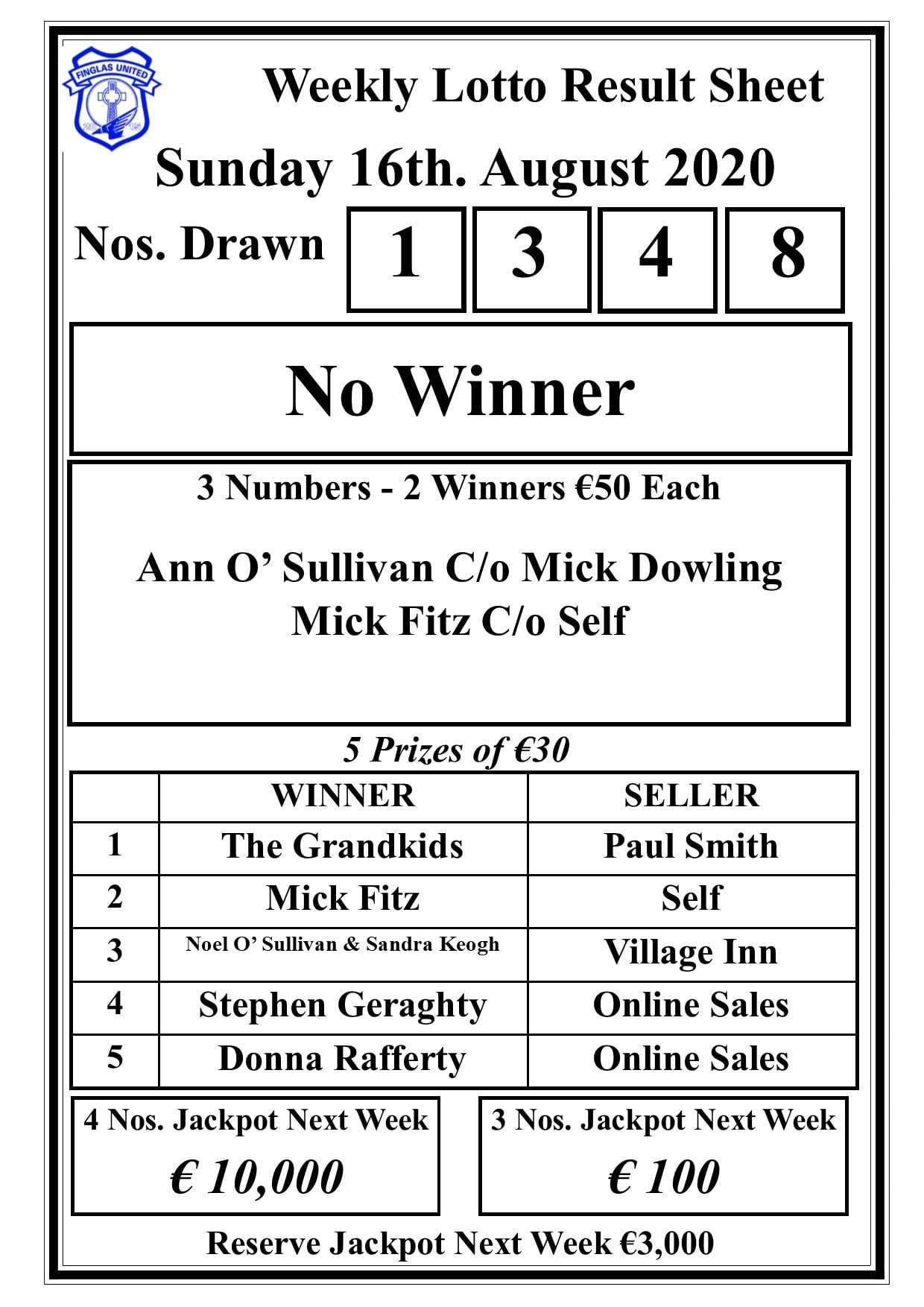 Lotto results sat on sale 3rd august 2019