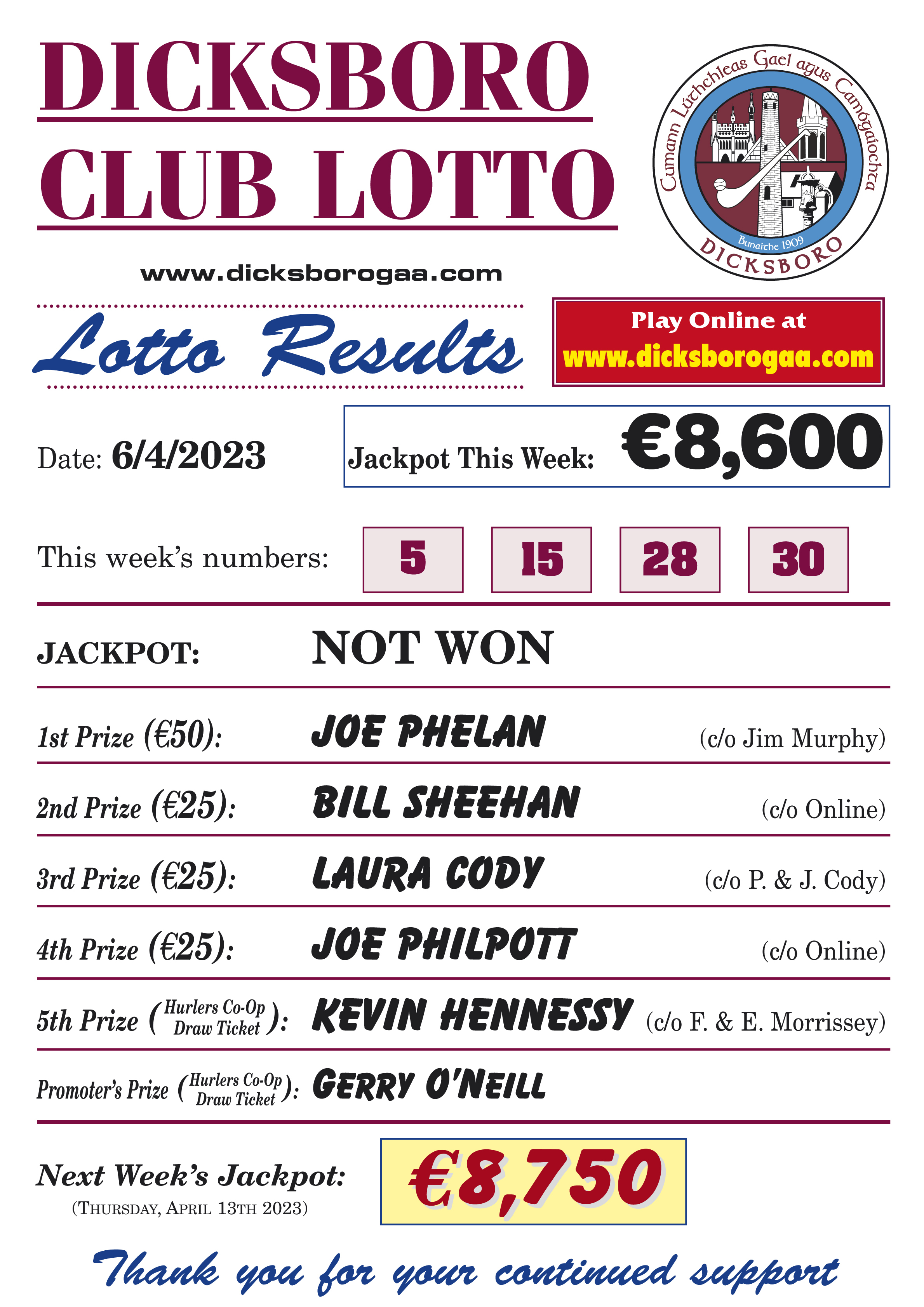 Lotto results for on sale 6th of april