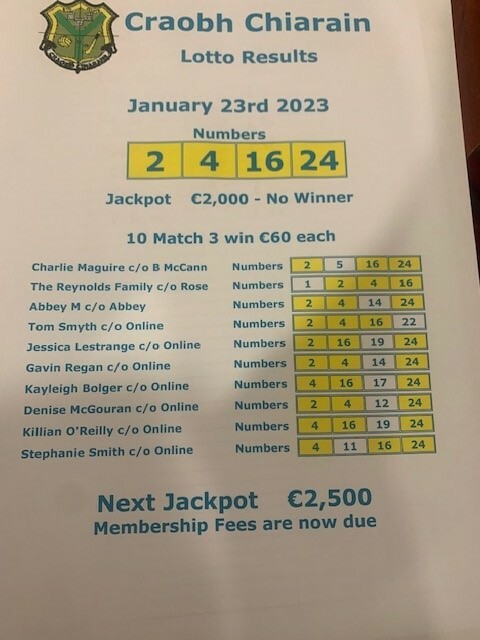 Lotto results deals 23 january