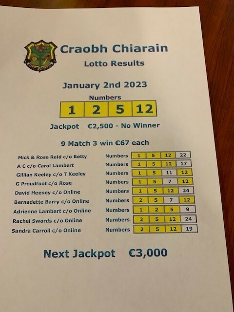 Lotto results for wednesday the 2nd shop of january