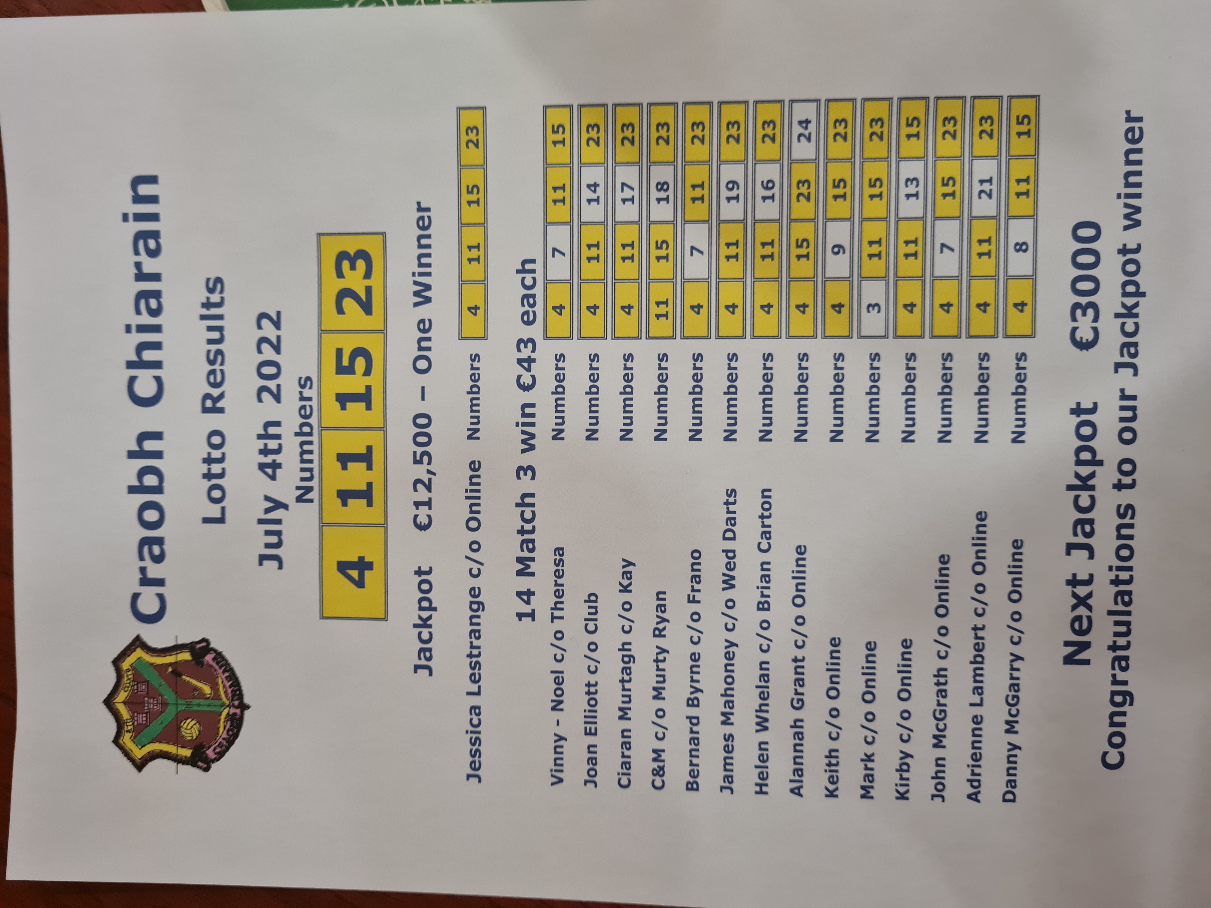 Craobh Chiarain LOTTO 4TH JULY